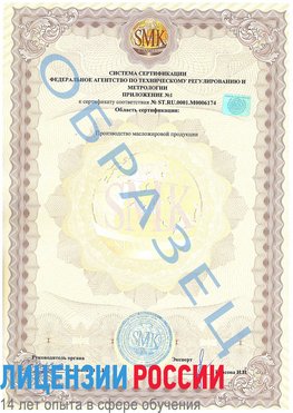 Образец сертификата соответствия (приложение) Аэропорт "Домодедово" Сертификат ISO 22000